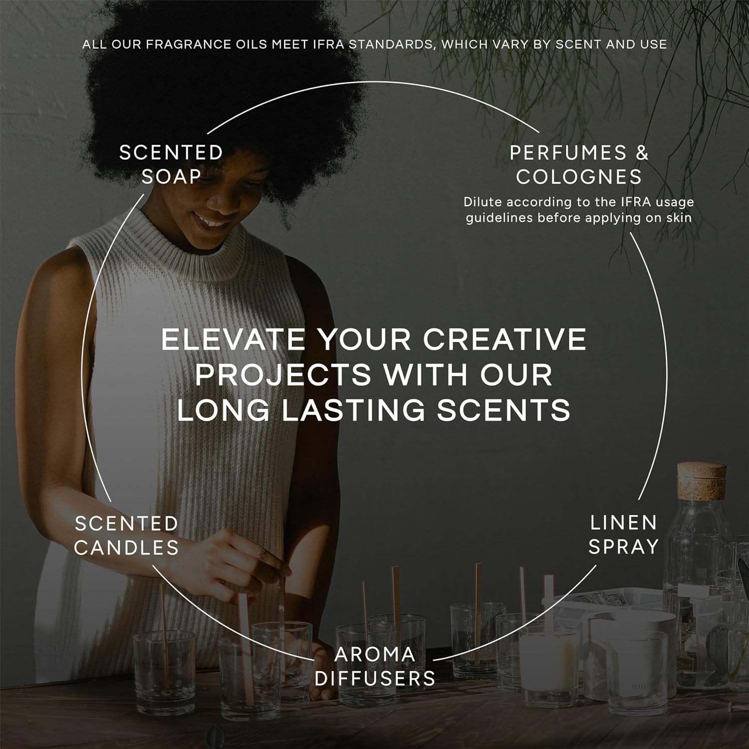 Eternal Essence Oils Sweet Pea Review: A Deep Dive