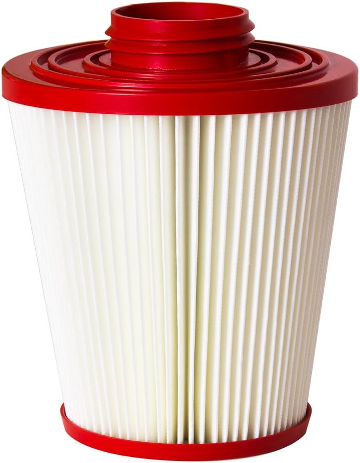 500 Series Filter Set Review: Is It Worth The Buy